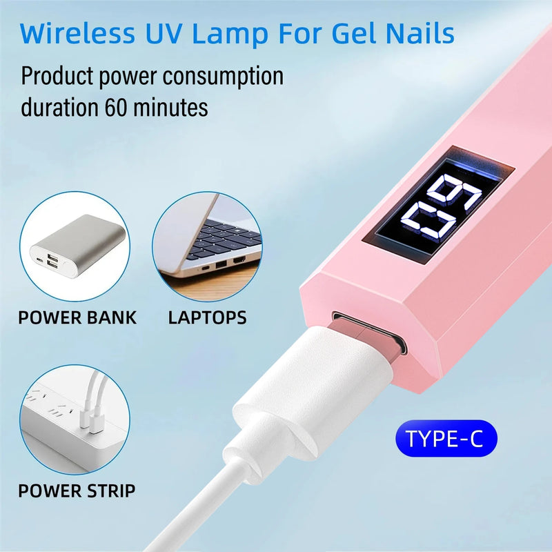 YIKOOLIN Handheld UV/LED Nail Dryer – Quick & Convenient Gel Polish Curing