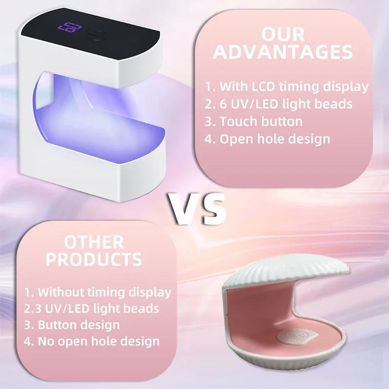 Mini USB Nail Lamp LED & UV Manicure Machine for Curing Gel Polish Portable Fast Drying Nail Dryer